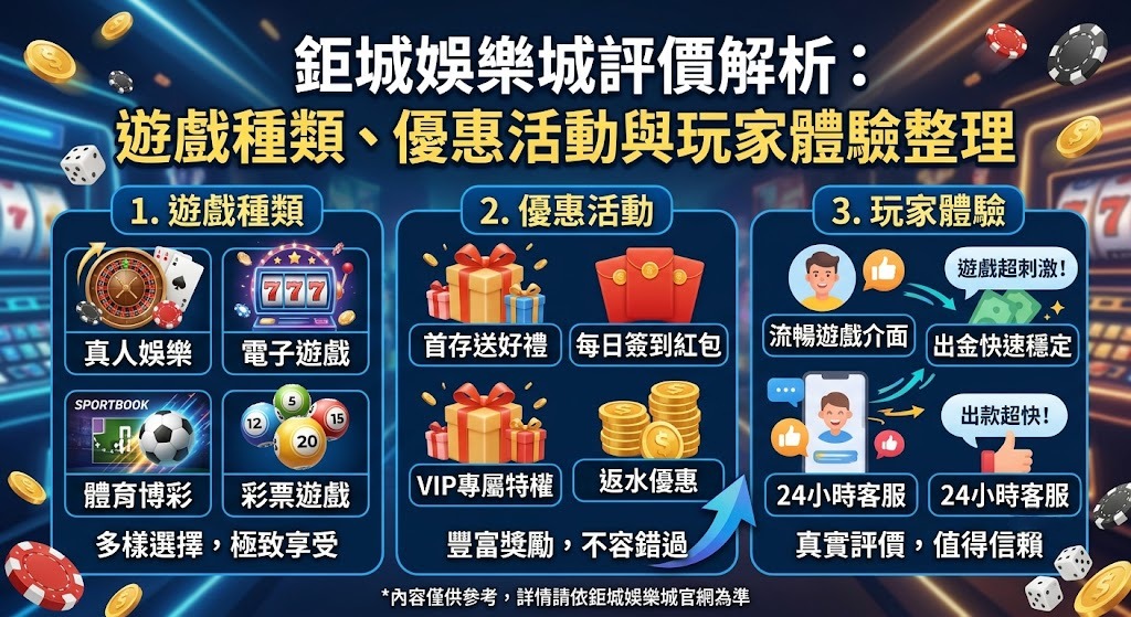 想親自體驗百款熱門電子遊戲與真人視訊,隨時開啟你的暢玩之旅。
